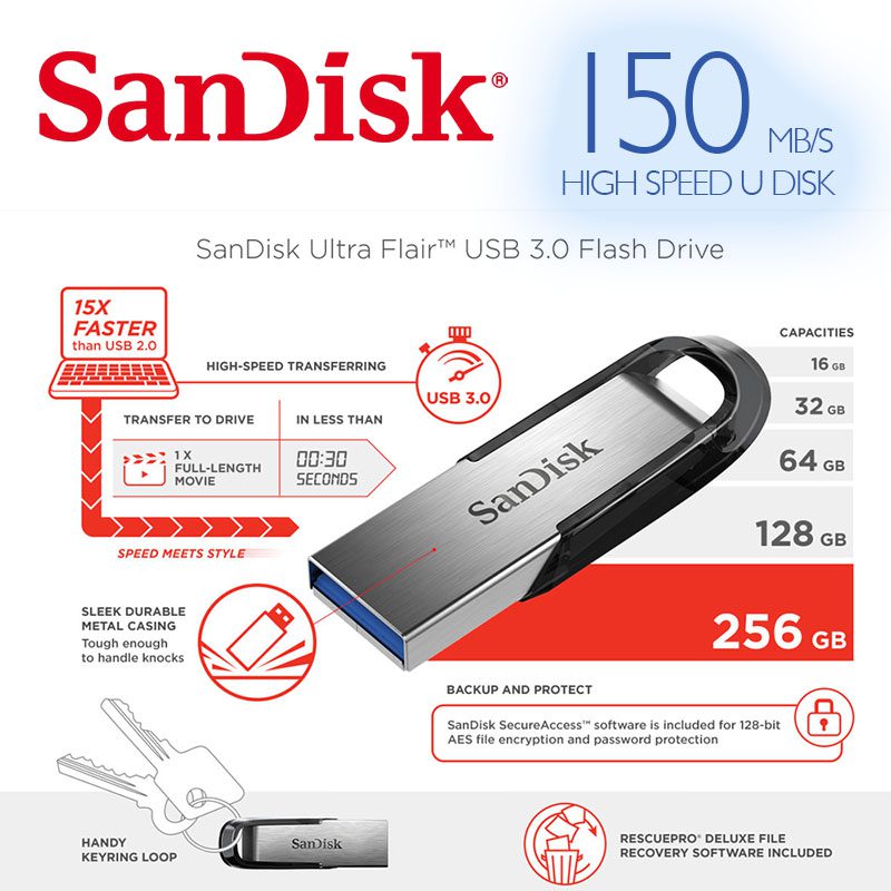 Clé USB 3.0 16 GB SanDisk Ultra Flair Flash Drive - Online Africa