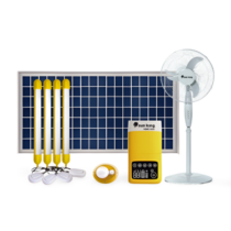 Lampadaire_solaire_Home_500X_avec_ventilateur