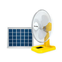 Mini_ventilateur_solaire